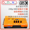 ODV GBSC，GBS control 替代OSSC